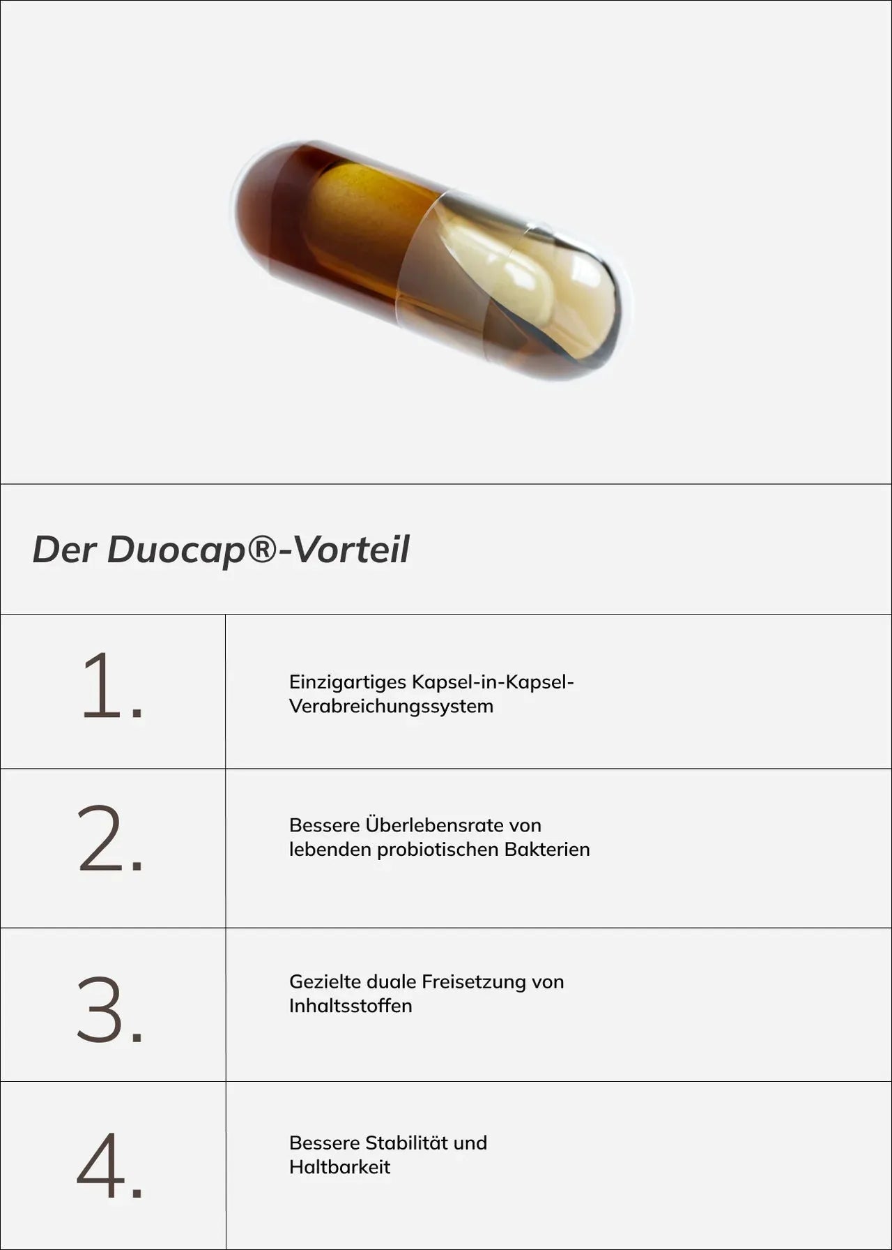 Avea Biomind (NEU) - bellederma®